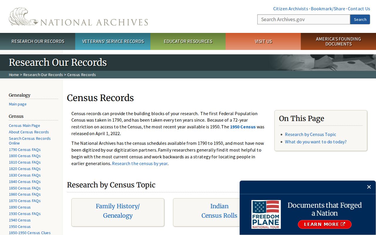 Cerritos city directory National Archives census research